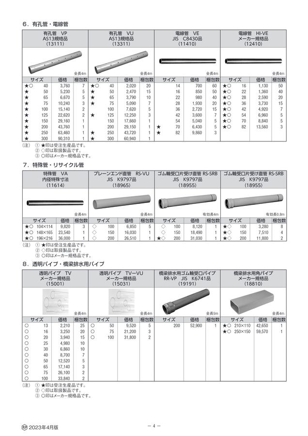 二ホンパイプ設計積算価格表