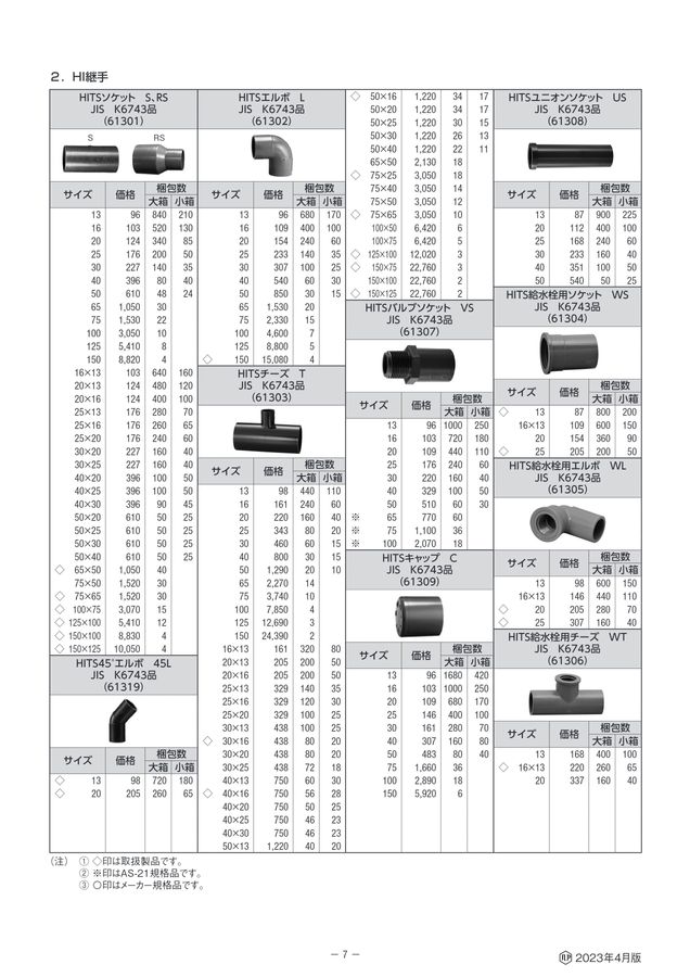 二ホンパイプ設計積算価格表