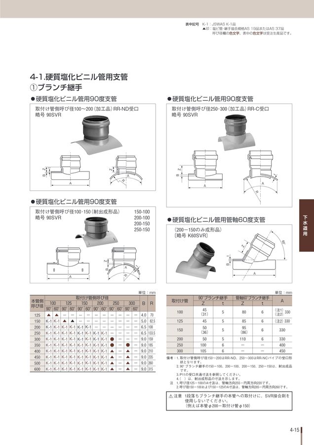 二ホンパイプ_パイプ・継手総合カタログ 二ホンパイプ_パイプ・継手総合カタログ